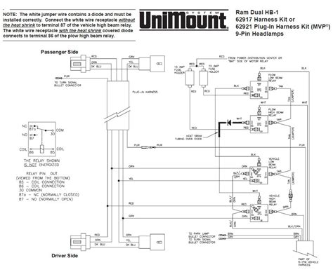 blizzard snow plow wiring diagram|More.